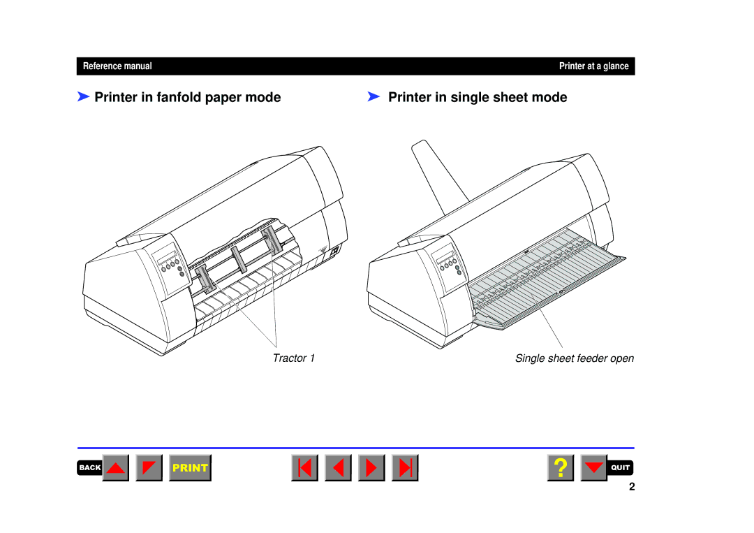 Tally Genicom 2250, 2150 manual Printer in fanfold paper mode 