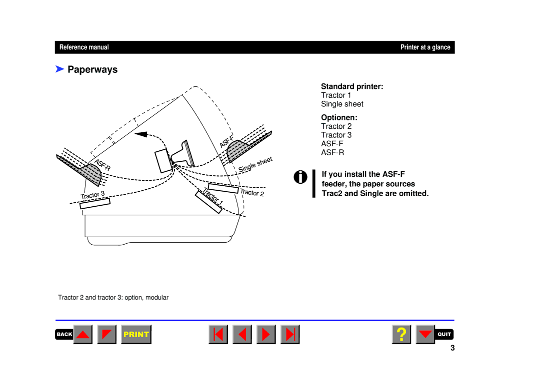 Tally Genicom 2150, 2250 manual Paperways, Standard printer, Optionen 