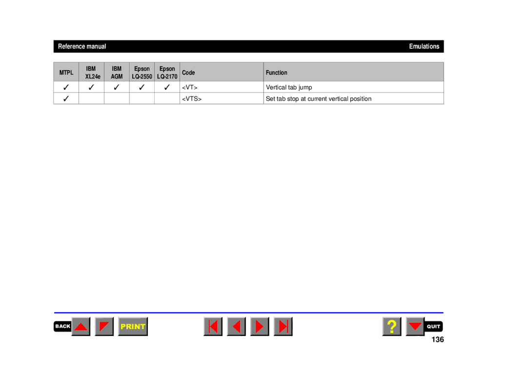 Tally Genicom 2250, 2150 manual 136 