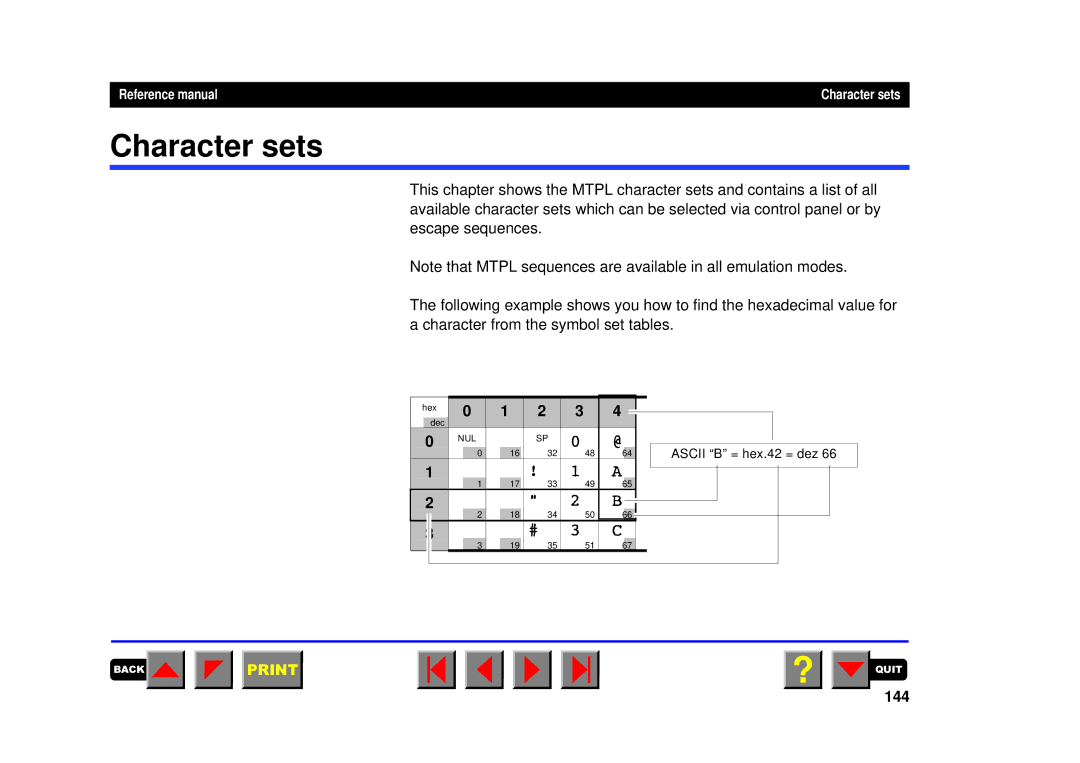 Tally Genicom 2250, 2150 manual Character sets, 144 