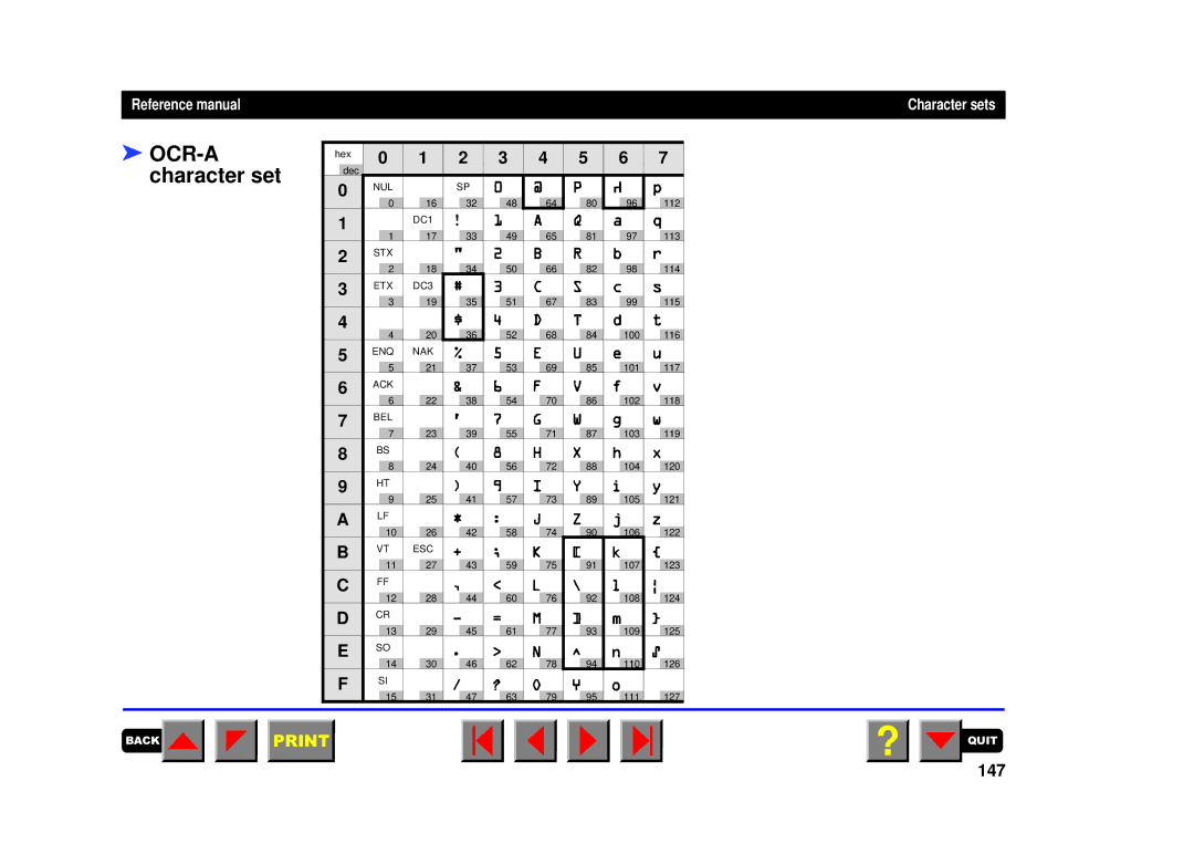 Tally Genicom 2150, 2250 manual OCR-A character set, 147 