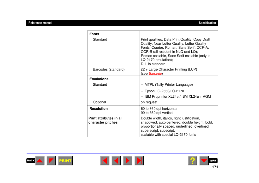 Tally Genicom 2150, 2250 manual 171, Fonts 