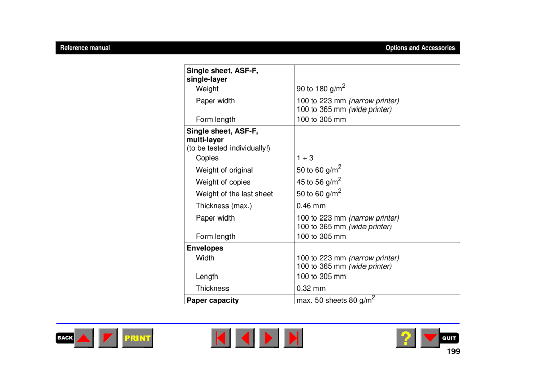 Tally Genicom 2150, 2250 manual 199, Single sheet, ASF-F Single-layer 