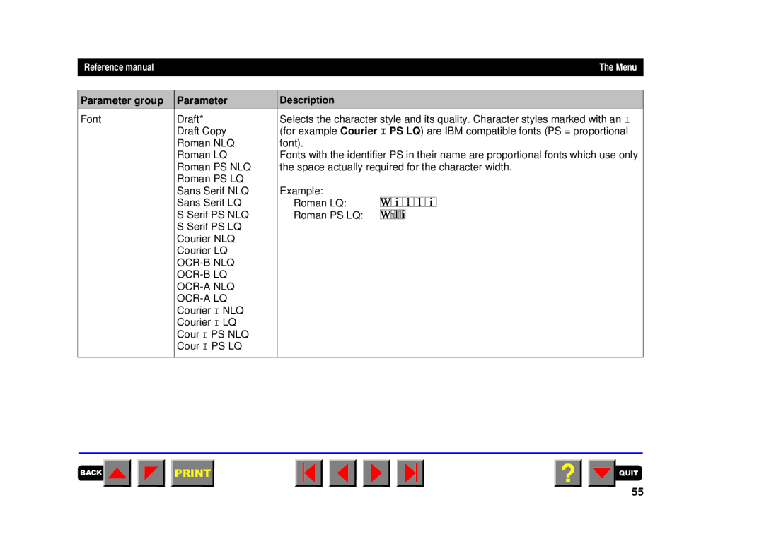 Tally Genicom 2150, 2250 manual Ocr-B Nlq Ocr-B Lq Ocr-A Nlq Ocr-A Lq 