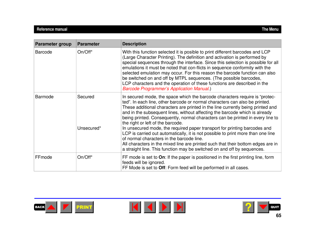 Tally Genicom 2150, 2250 manual Barcode Programmer’s Application Manual 