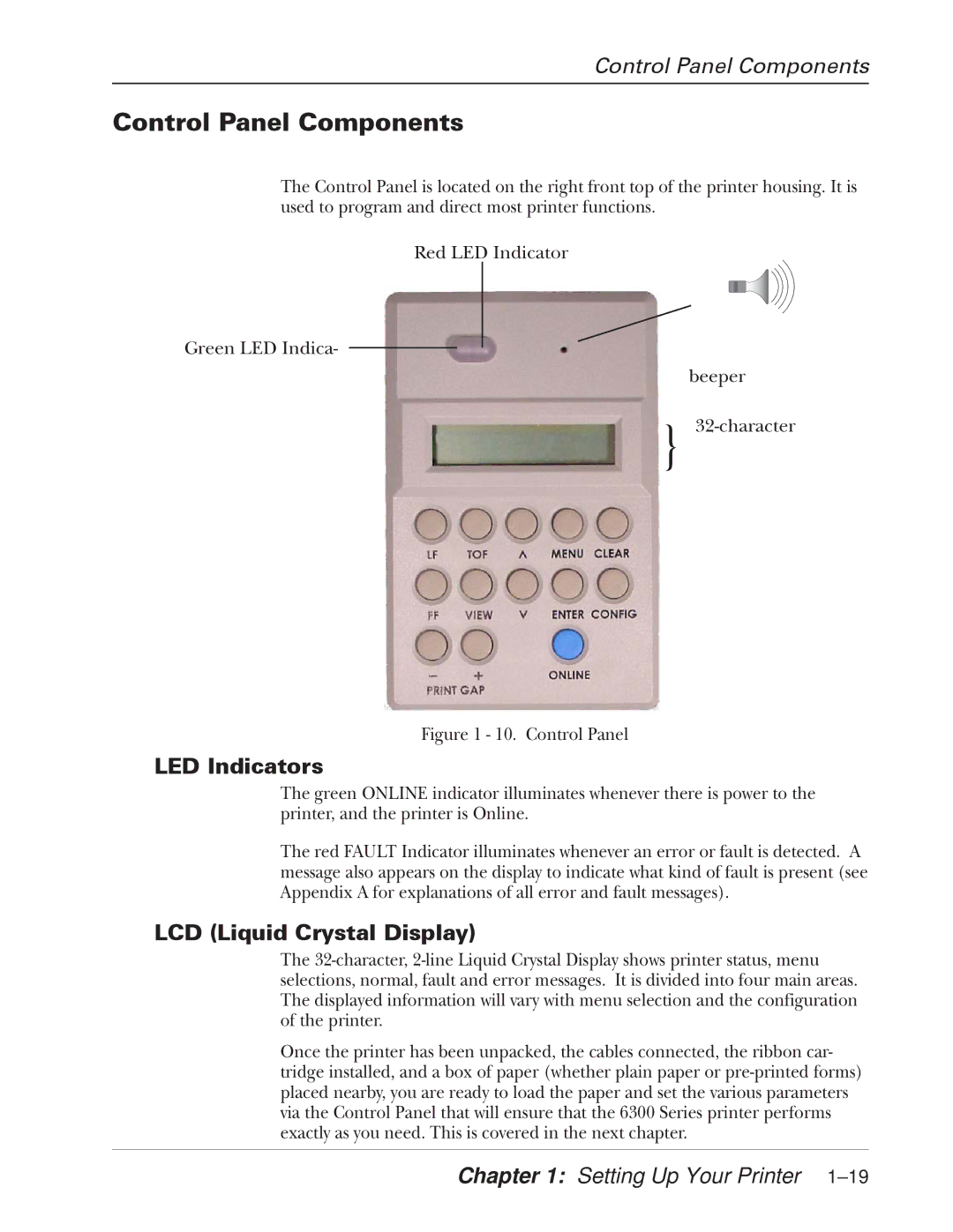 Tally Genicom 2900 manual Control Panel Components, LED Indicators, LCD Liquid Crystal Display 