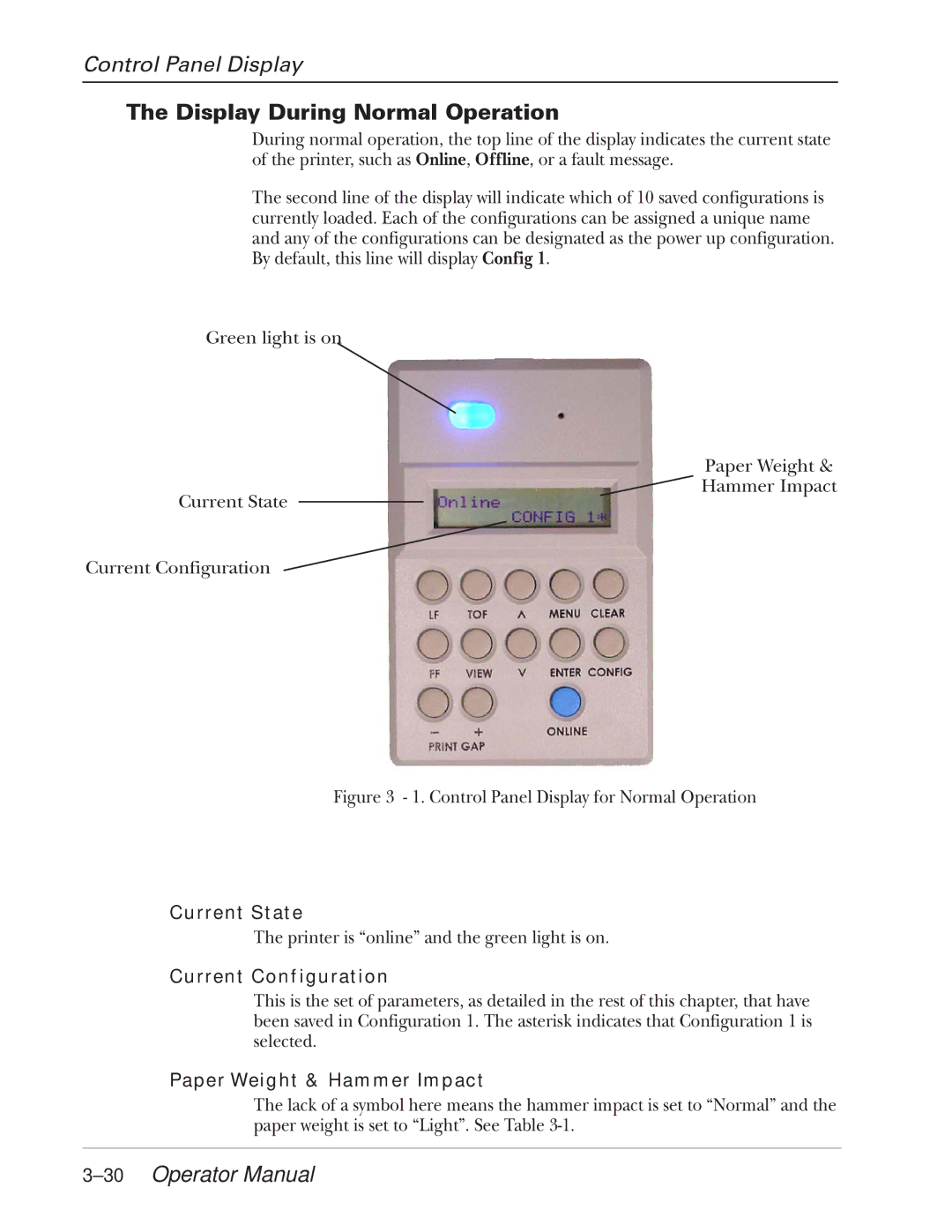 Tally Genicom 2900 manual Control Panel Display, Display During Normal Operation, 30Operator Manual 