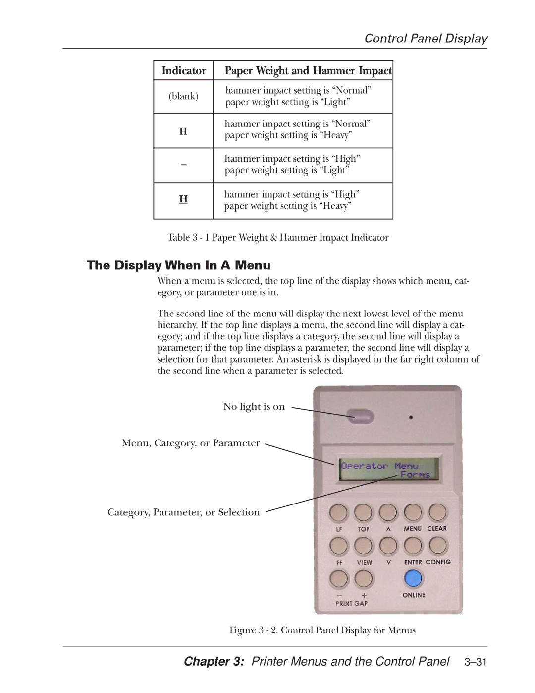 Tally Genicom 2900 manual Indicator Paper Weight and Hammer Impact, Display When In a Menu 