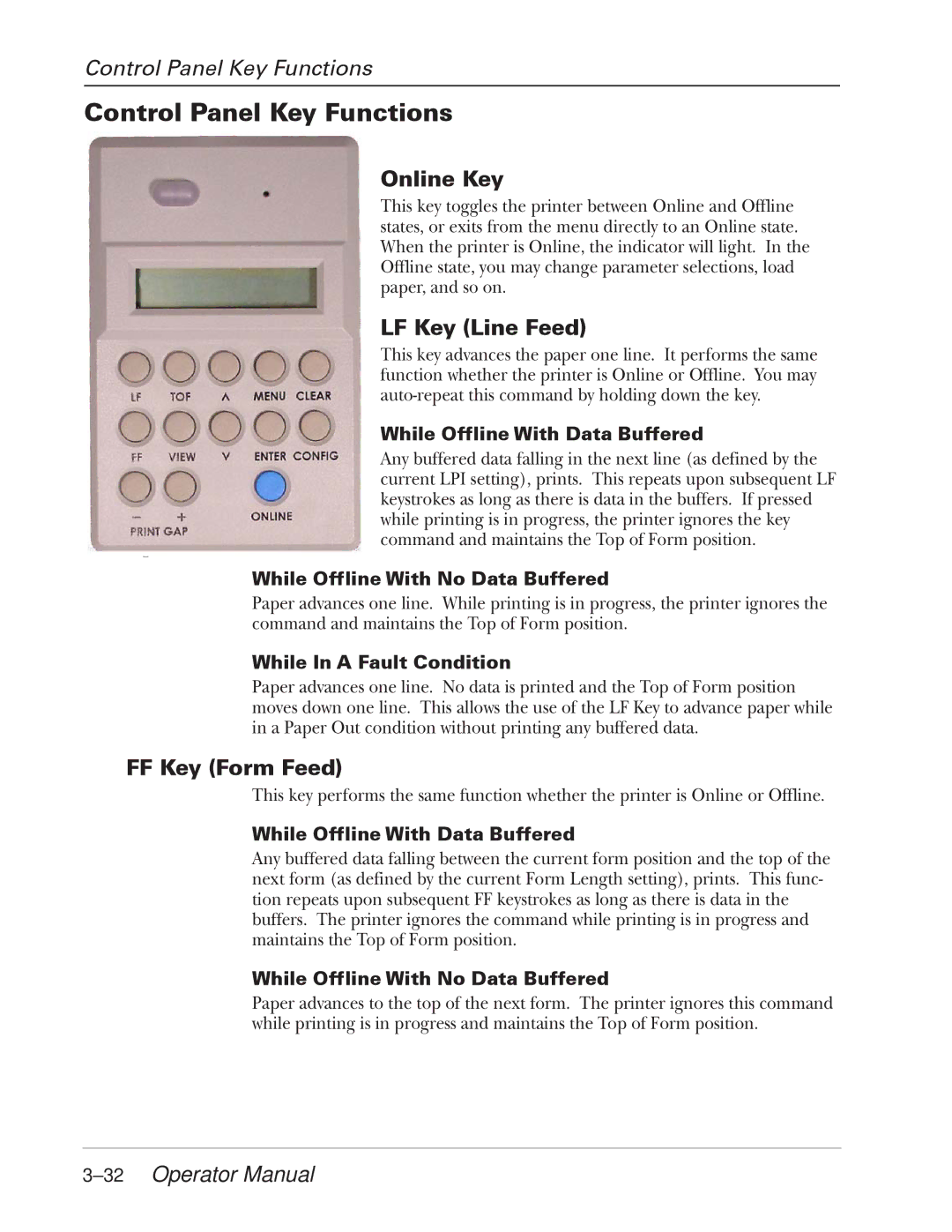 Tally Genicom 2900 manual Control Panel Key Functions, 32Operator Manual 