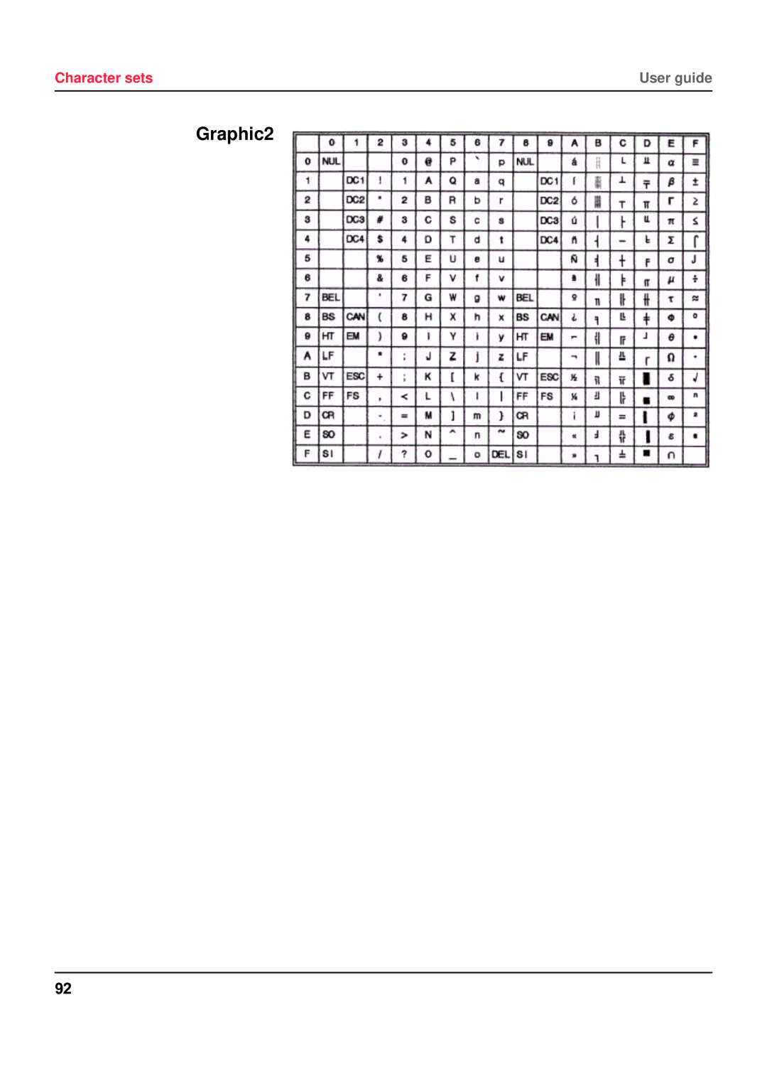 Tally Genicom 5040 manual Graphic2 