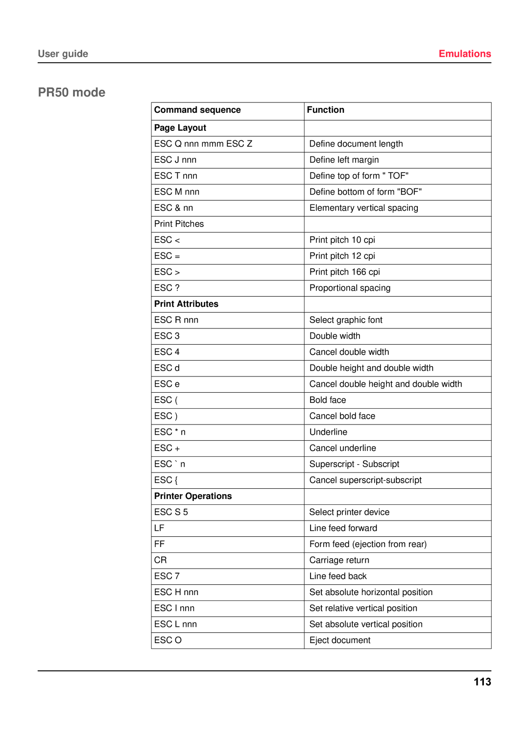 Tally Genicom 5040 manual PR50 mode, 113 