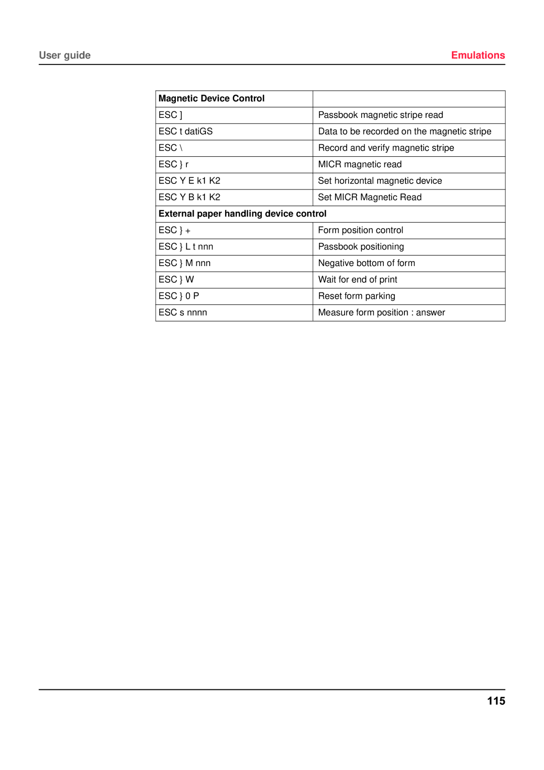 Tally Genicom 5040 manual 115, Magnetic Device Control, External paper handling device control 