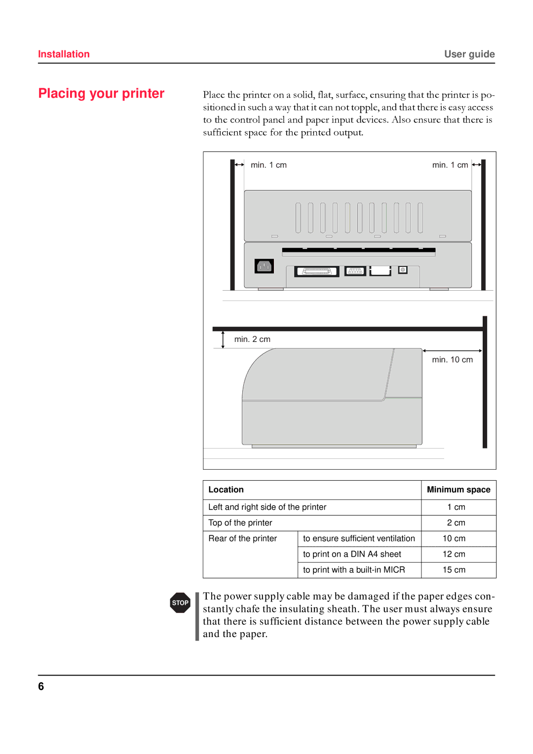 Tally Genicom 5040 manual Placing your printer, Location Minimum space 