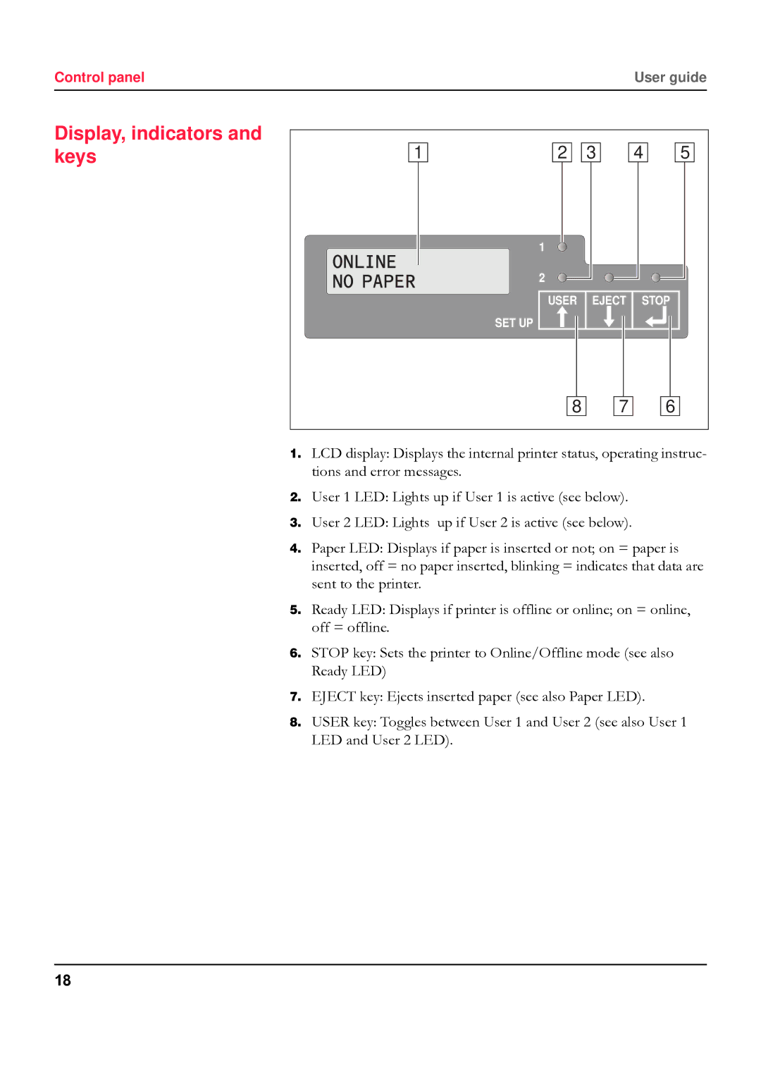 Tally Genicom 5040 manual Display, indicators and keys 