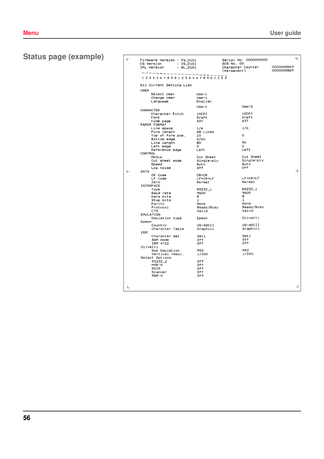 Tally Genicom 5040 manual Status page example 