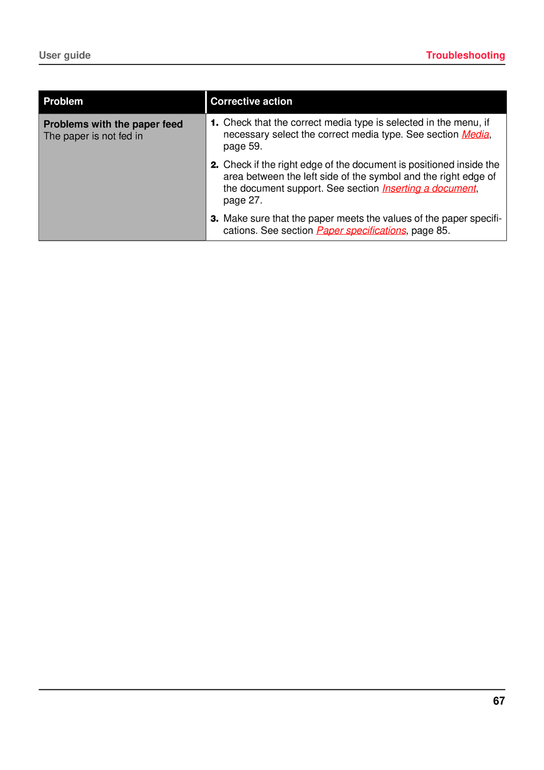 Tally Genicom 5040 manual Problems with the paper feed 