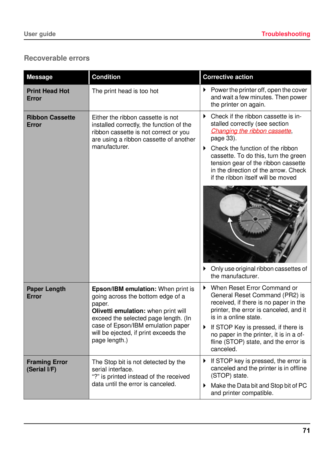 Tally Genicom 5040 manual Recoverable errors 