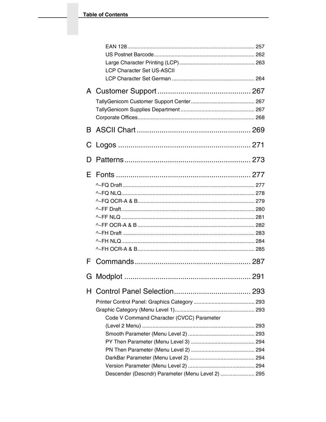 Tally Genicom 6600 manual Ascii Chart 