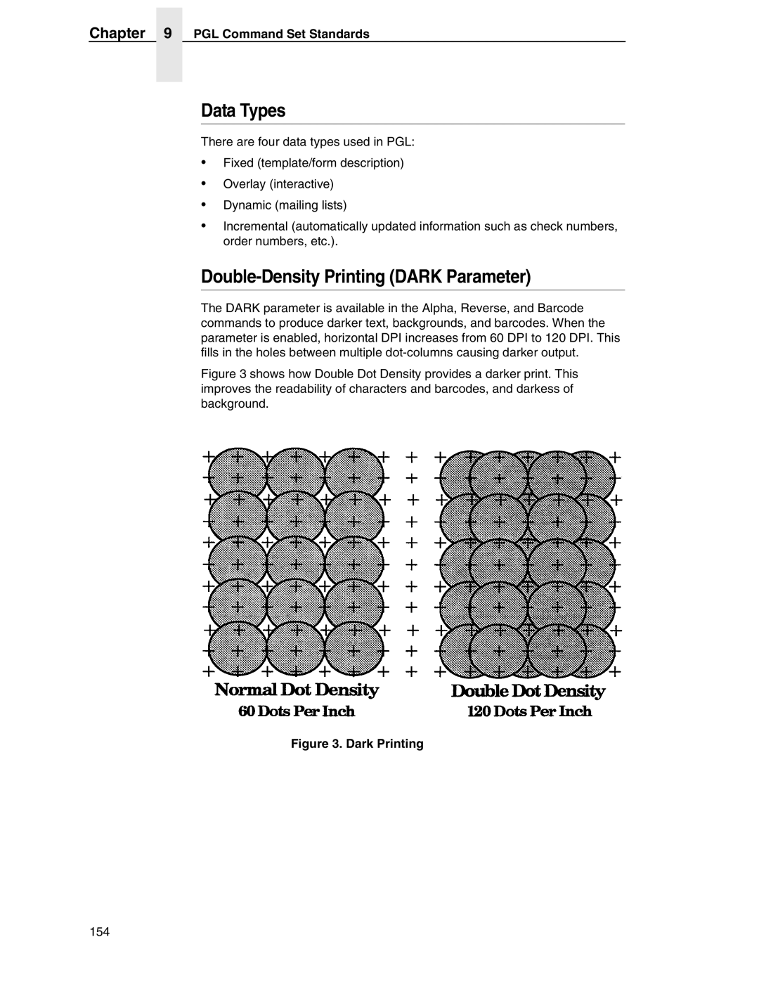 Tally Genicom 6600 manual Data Types, Double-Density Printing Dark Parameter 