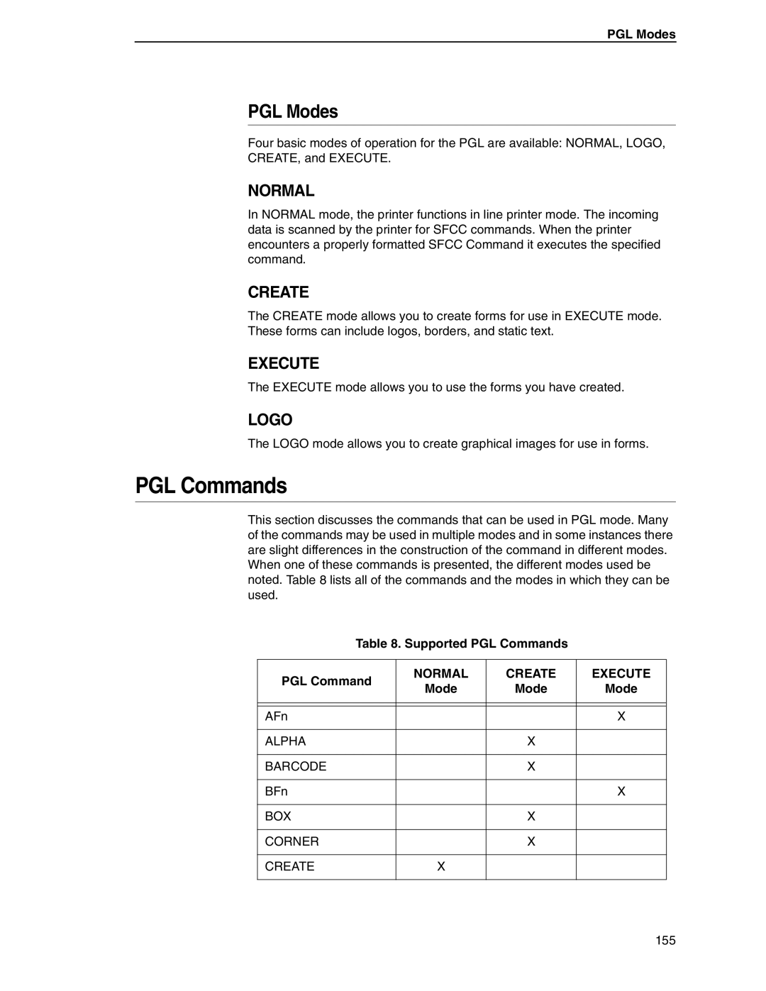 Tally Genicom 6600 manual PGL Modes, Supported PGL Commands 