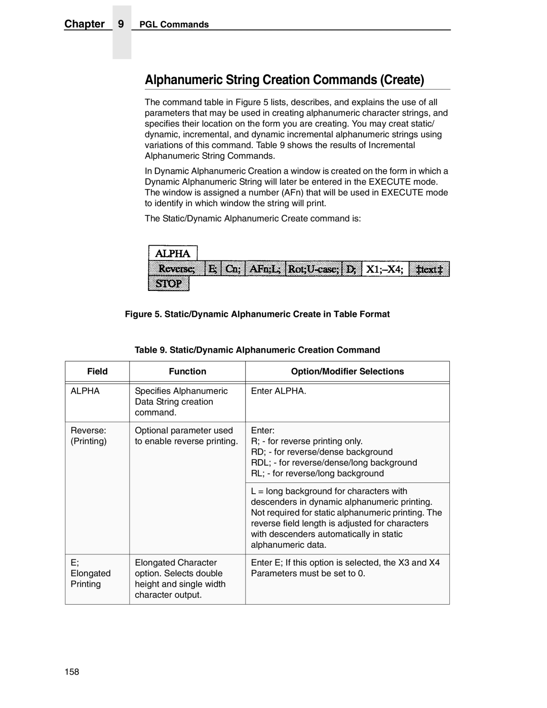 Tally Genicom 6600 manual Alphanumeric String Creation Commands Create, PGL Commands 