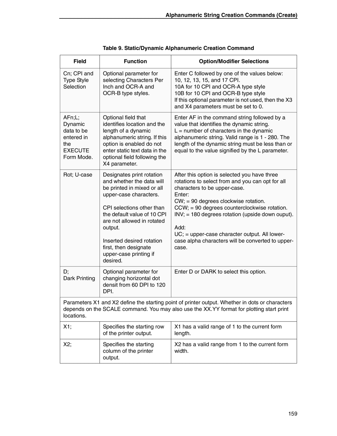 Tally Genicom 6600 manual Execute, Dpi 