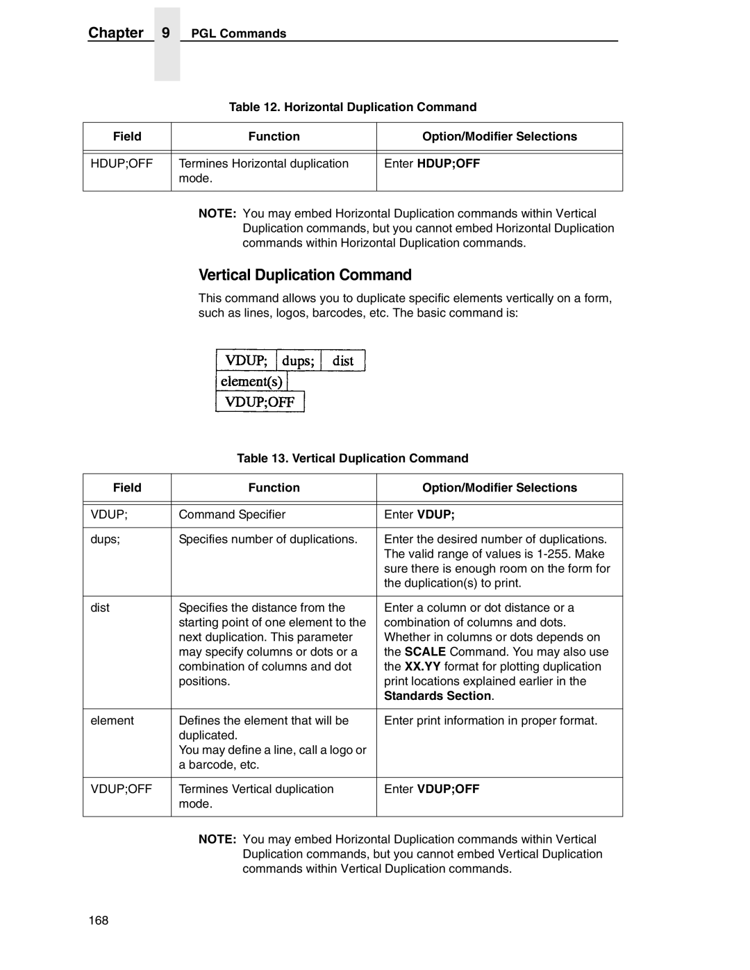 Tally Genicom 6600 manual Vertical Duplication Command, Termines Horizontal duplication Enter Hdupoff Mode, Vdupoff 