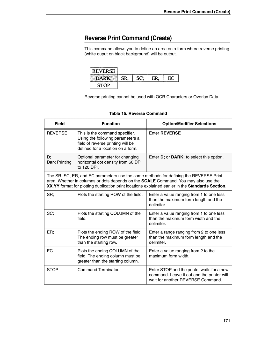 Tally Genicom 6600 Reverse Print Command Create, Reverse Command Field Function Option/Modifier Selections, Enter Reverse 