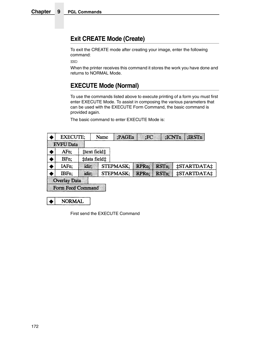 Tally Genicom 6600 manual Exit Create Mode Create, Execute Mode Normal 