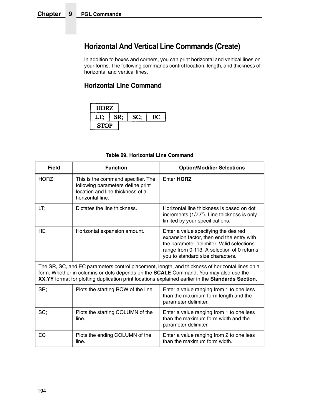 Tally Genicom 6600 manual Horizontal And Vertical Line Commands Create, Horizontal Line Command 