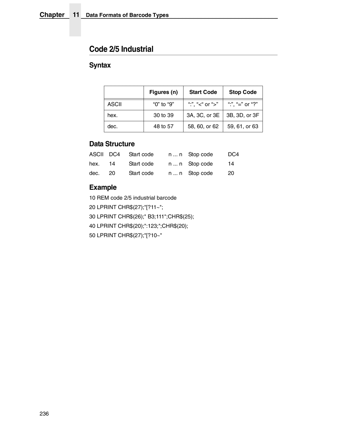 Tally Genicom 6600 manual Code 2/5 Industrial, Data Formats of Barcode Types 