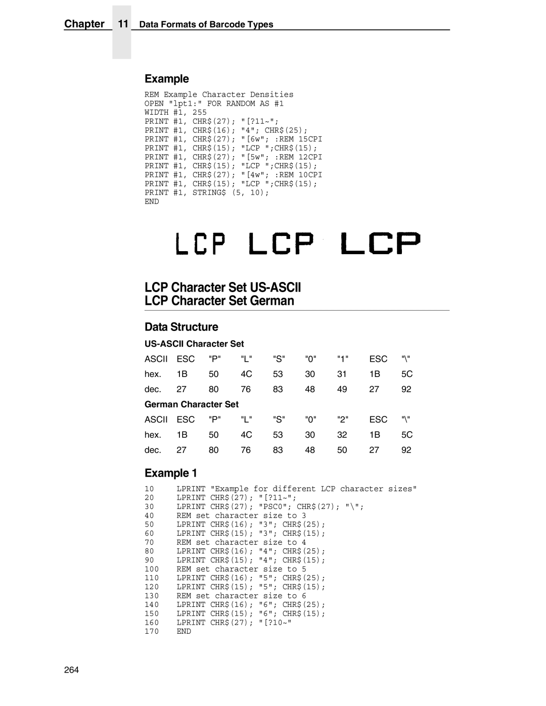 Tally Genicom 6600 manual LCP Character Set US-ASCII LCP Character Set German, US-ASCII Character Set, German Character Set 