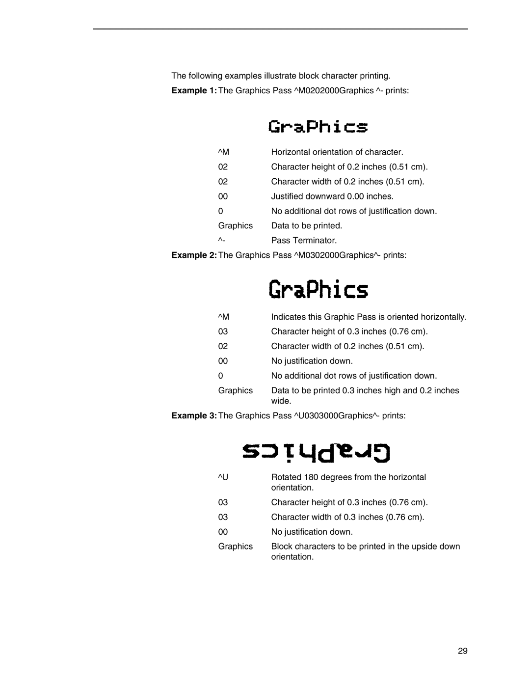 Tally Genicom 6600 manual 