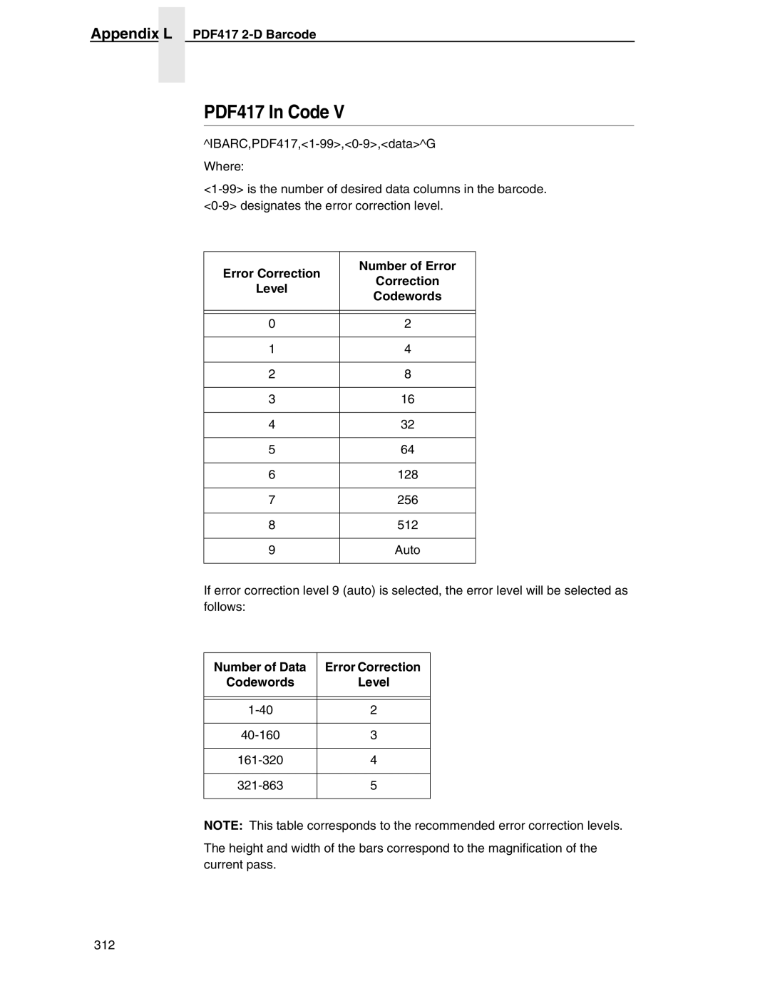 Tally Genicom 6600 manual Error Correction Number of Error, Number of Data Error Correction Codewords 