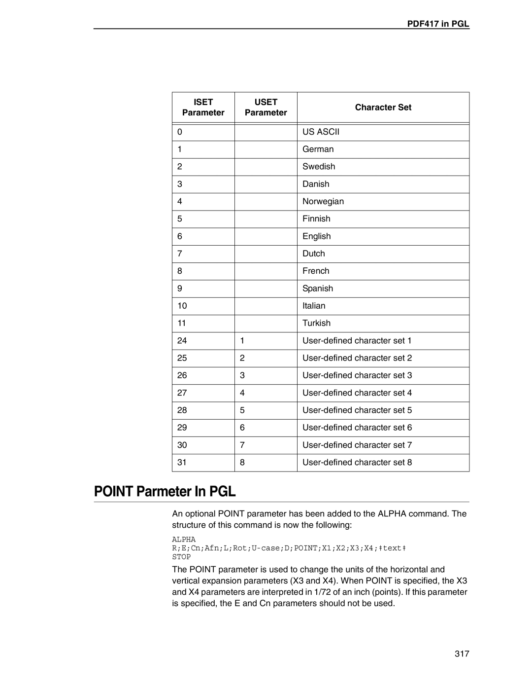 Tally Genicom 6600 manual Character Set, Parameter, US Ascii 