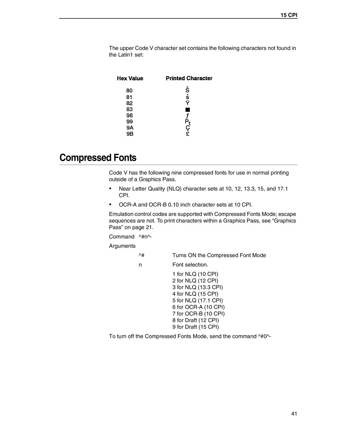 Tally Genicom 6600 manual Compressed Fonts, 15 CPI 