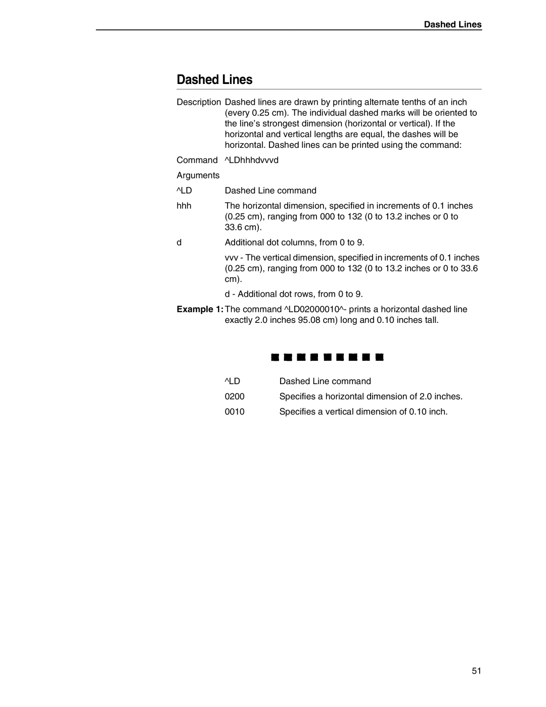 Tally Genicom 6600 manual Dashed Lines 