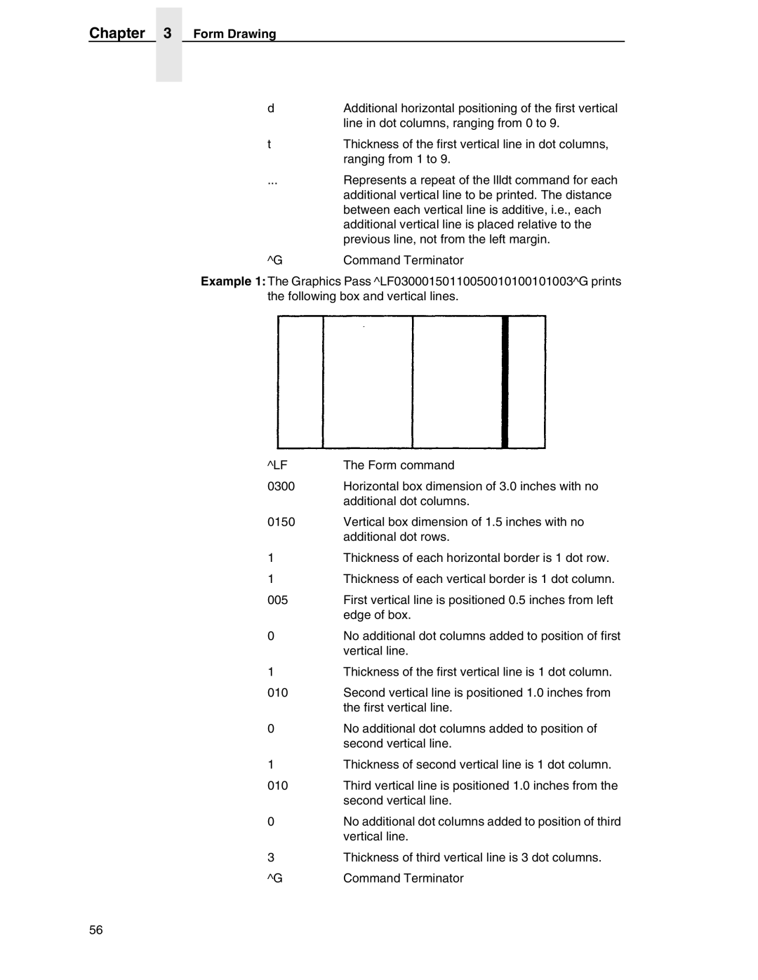 Tally Genicom 6600 manual Form Drawing 