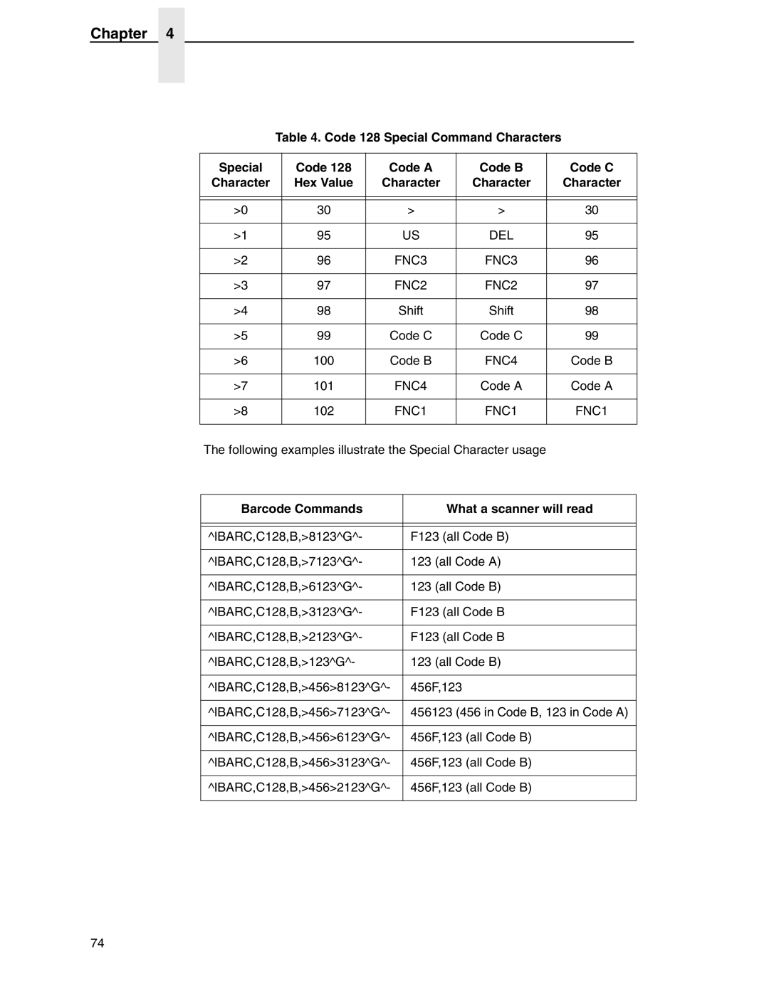 Tally Genicom 6600 manual DEL FNC3 FNC2, FNC4, FNC1, Barcode Commands What a scanner will read 