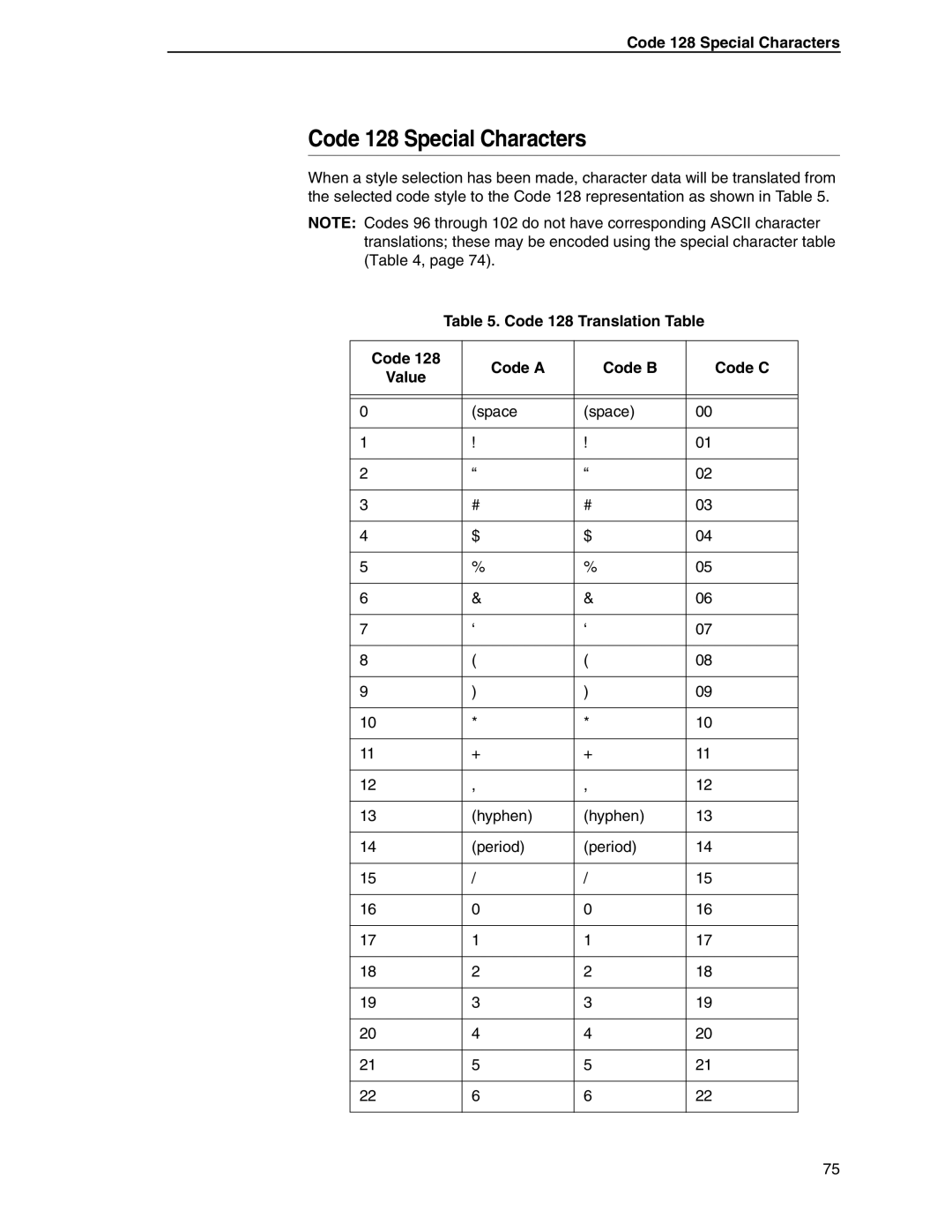 Tally Genicom 6600 manual Code 128 Special Characters, Code 128 Translation Table Code a Code B Code C Value 