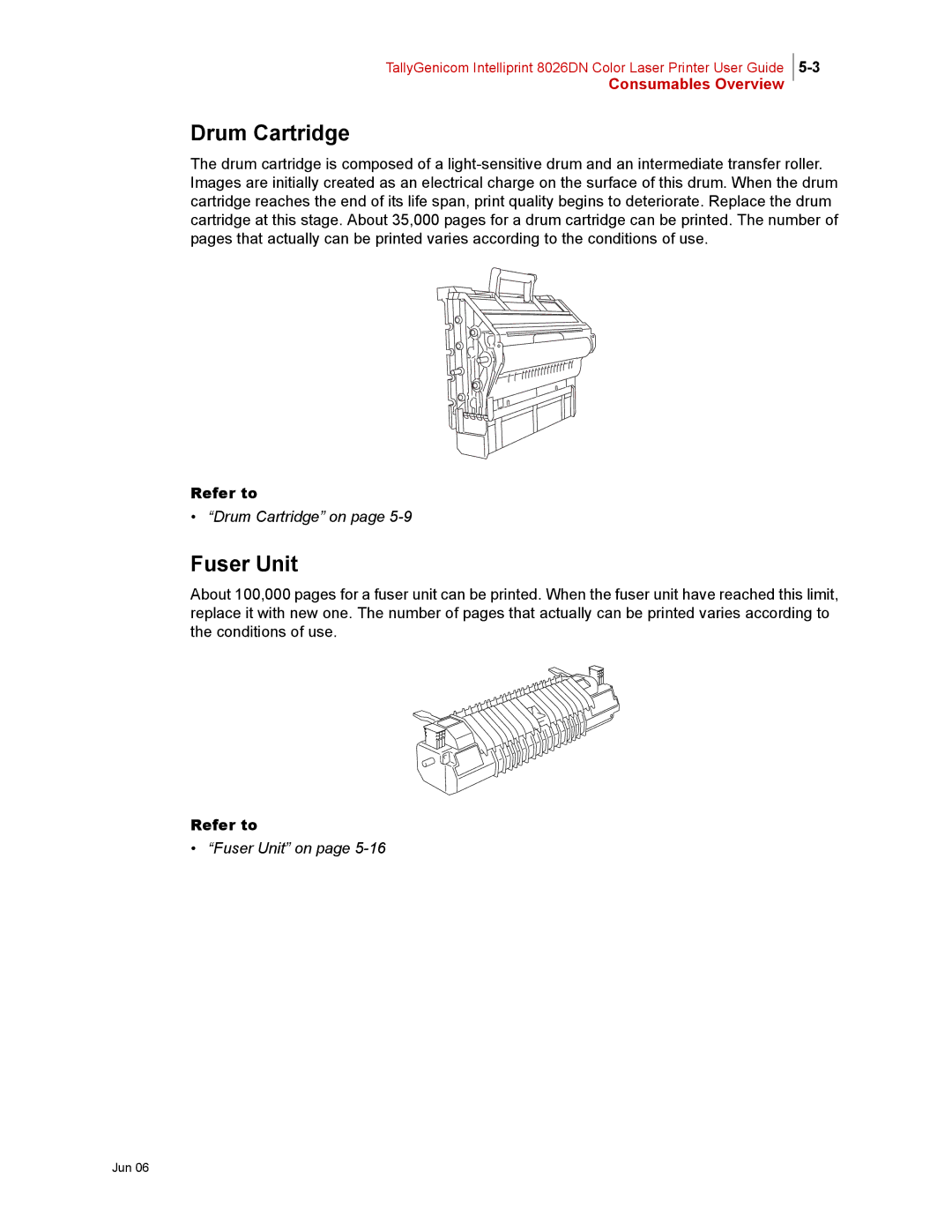 Tally Genicom 8026DN manual Drum Cartridge, Fuser Unit 