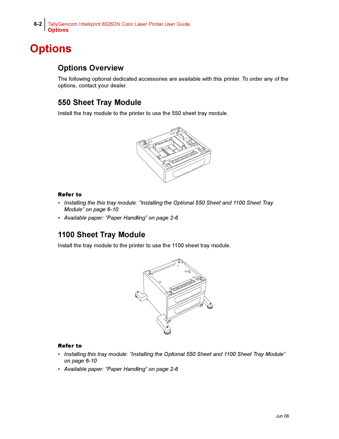 Tally Genicom 8026DN manual Options Overview, Sheet Tray Module 