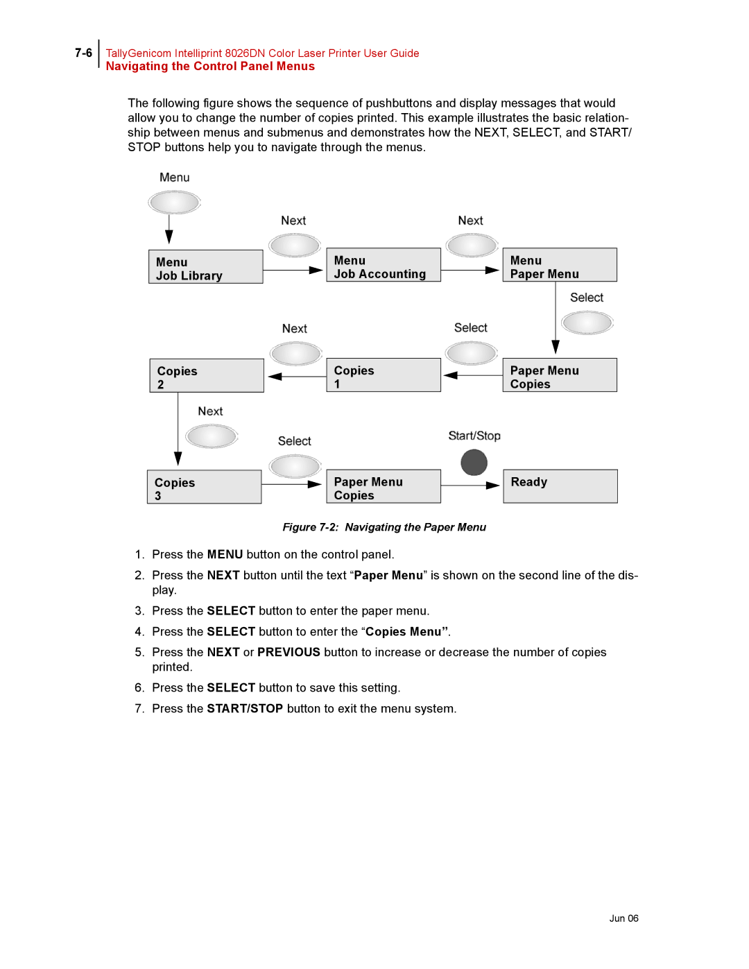 Tally Genicom 8026DN manual Navigating the Paper Menu 