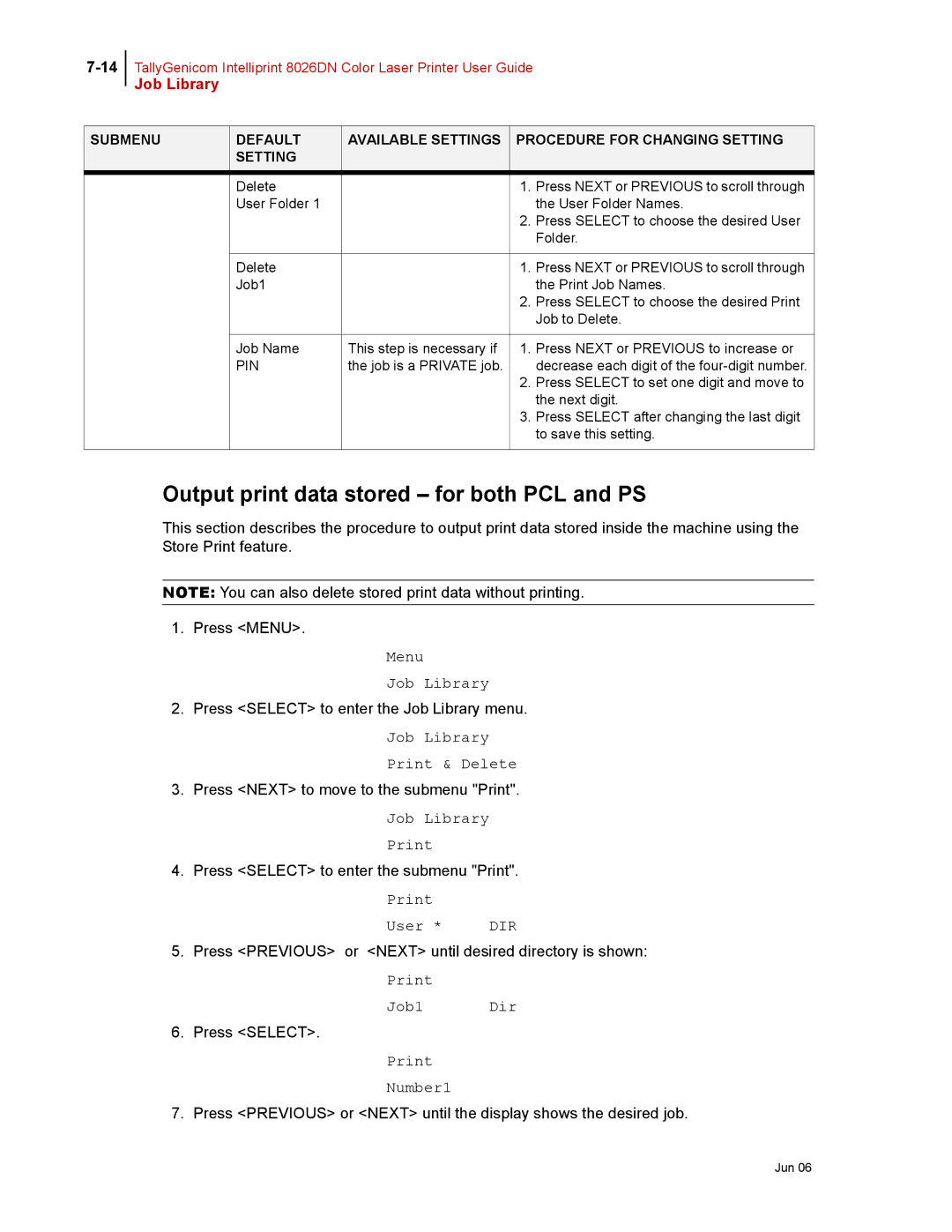 Tally Genicom 8026DN manual Output print data stored for both PCL and PS, Dir 