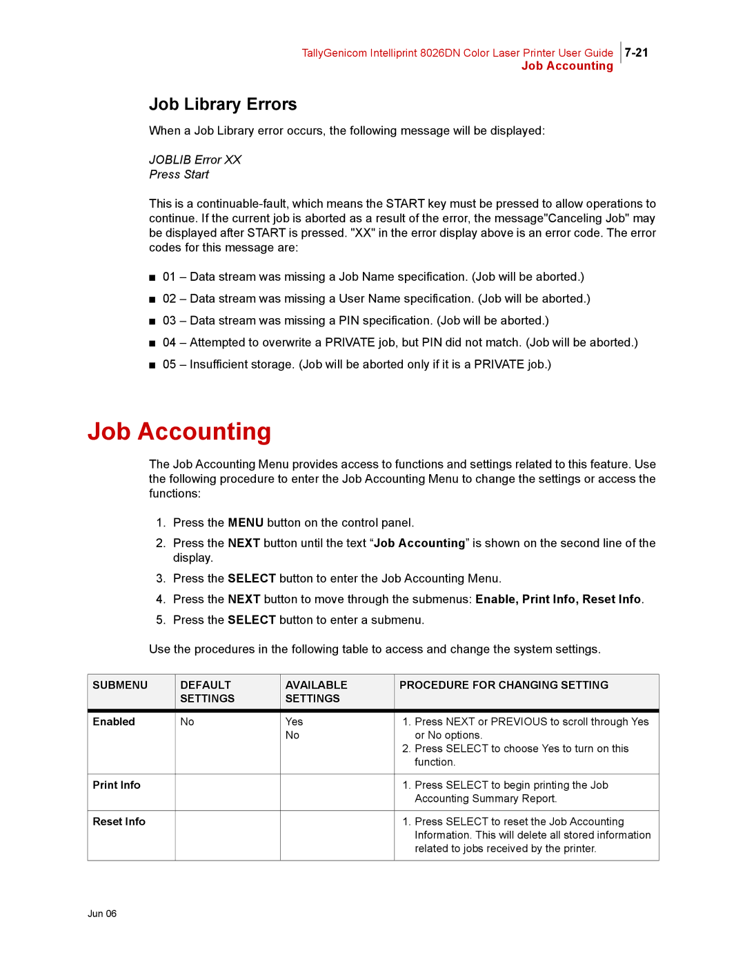 Tally Genicom 8026DN manual Job Accounting, Job Library Errors 