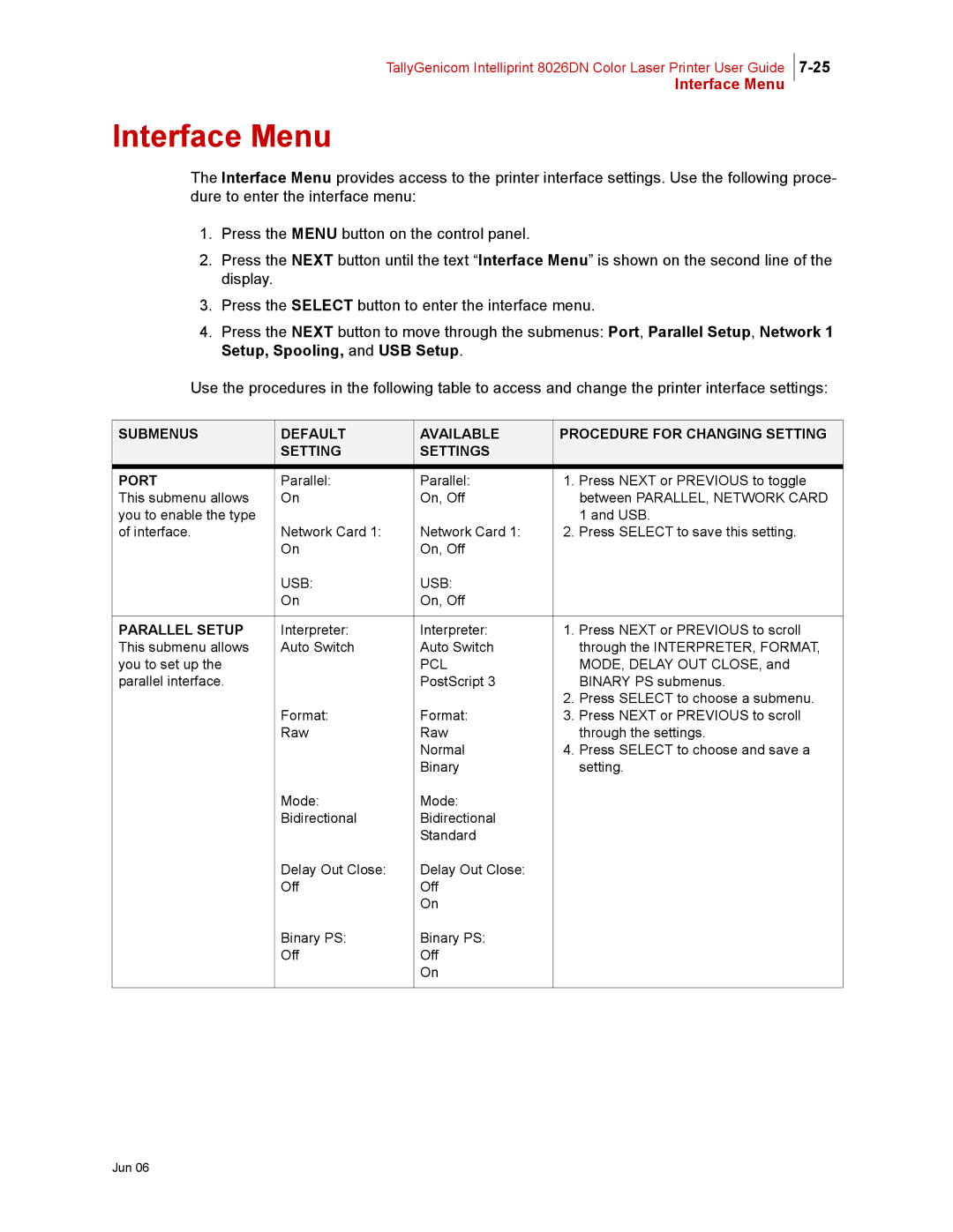 Tally Genicom 8026DN manual Interface Menu, Parallel Setup 