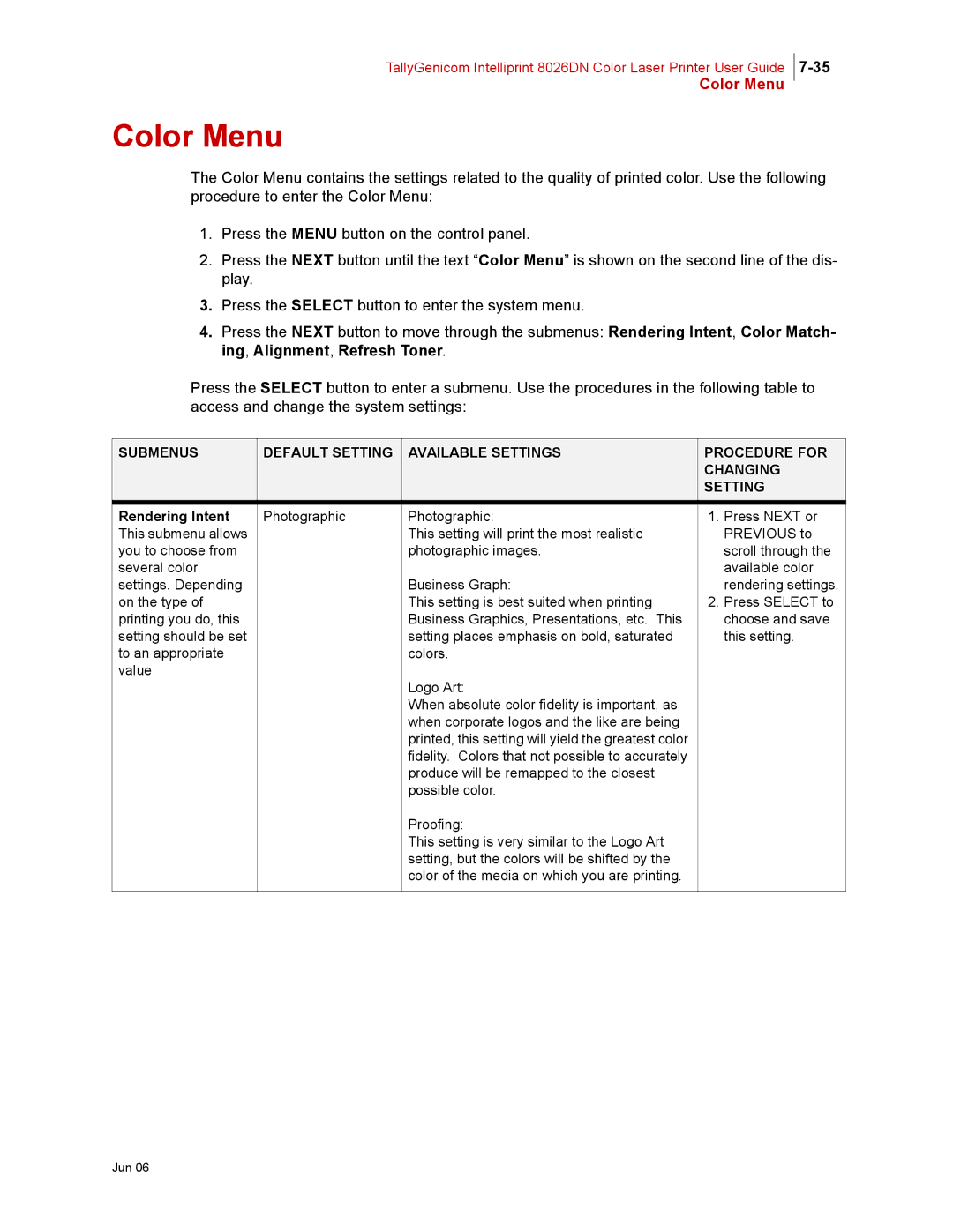 Tally Genicom 8026DN manual Color Menu, Rendering Intent 