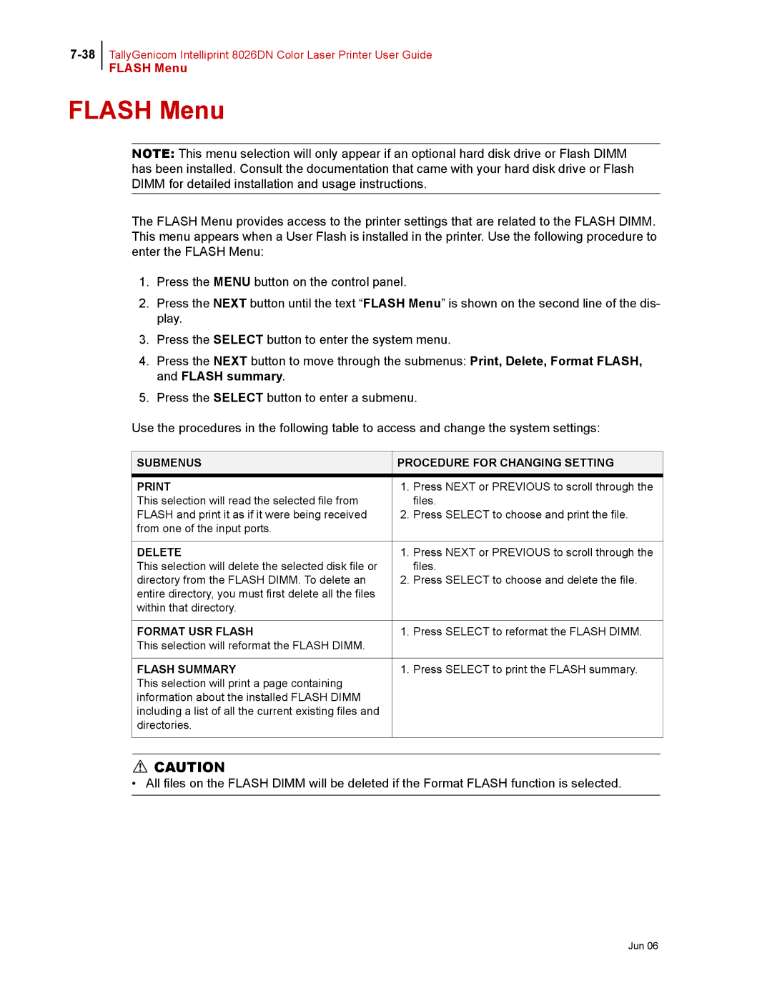 Tally Genicom 8026DN Flash Menu, Submenus Procedure for Changing Setting Print, Delete, Format USR Flash, Flash Summary 