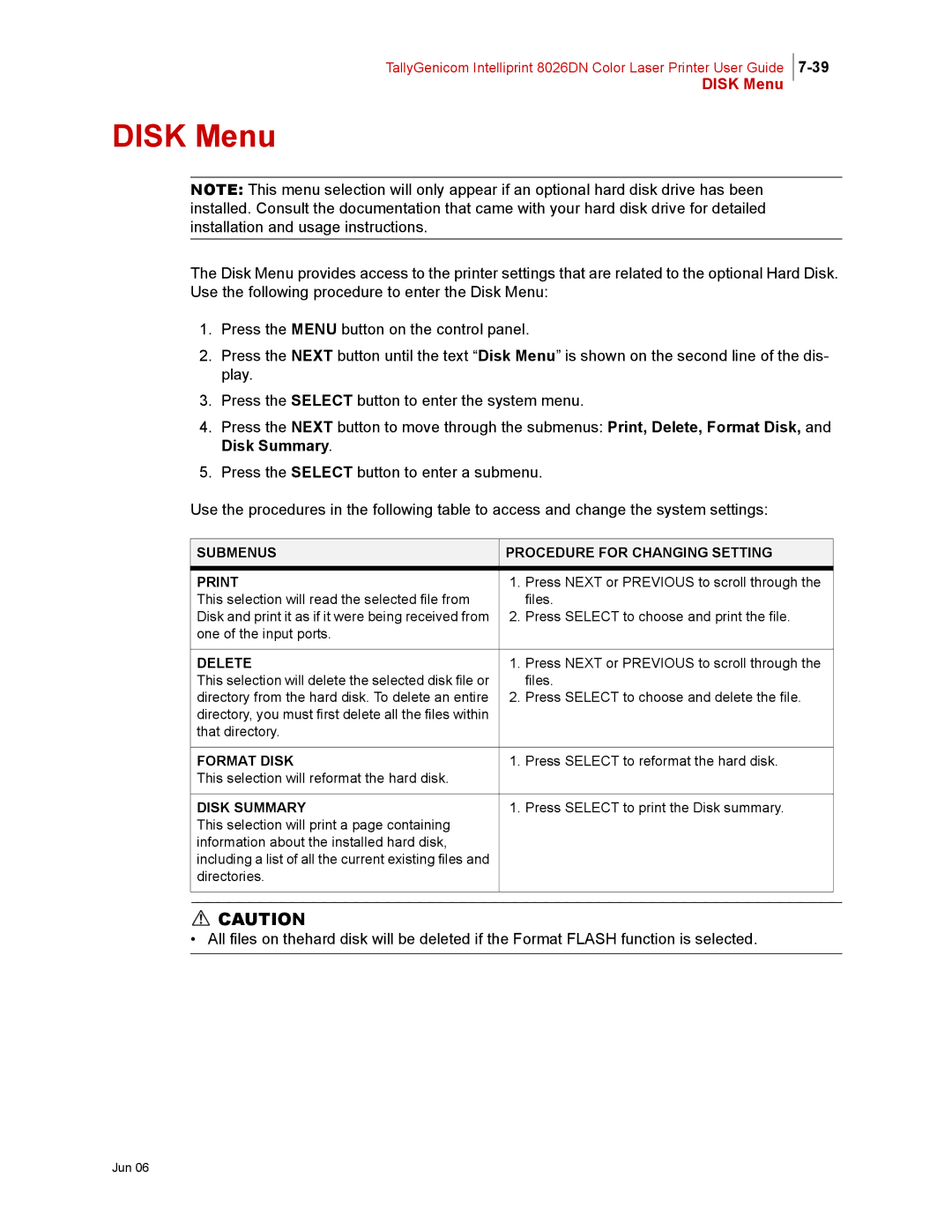 Tally Genicom 8026DN manual Disk Menu, Format Disk, Disk Summary 