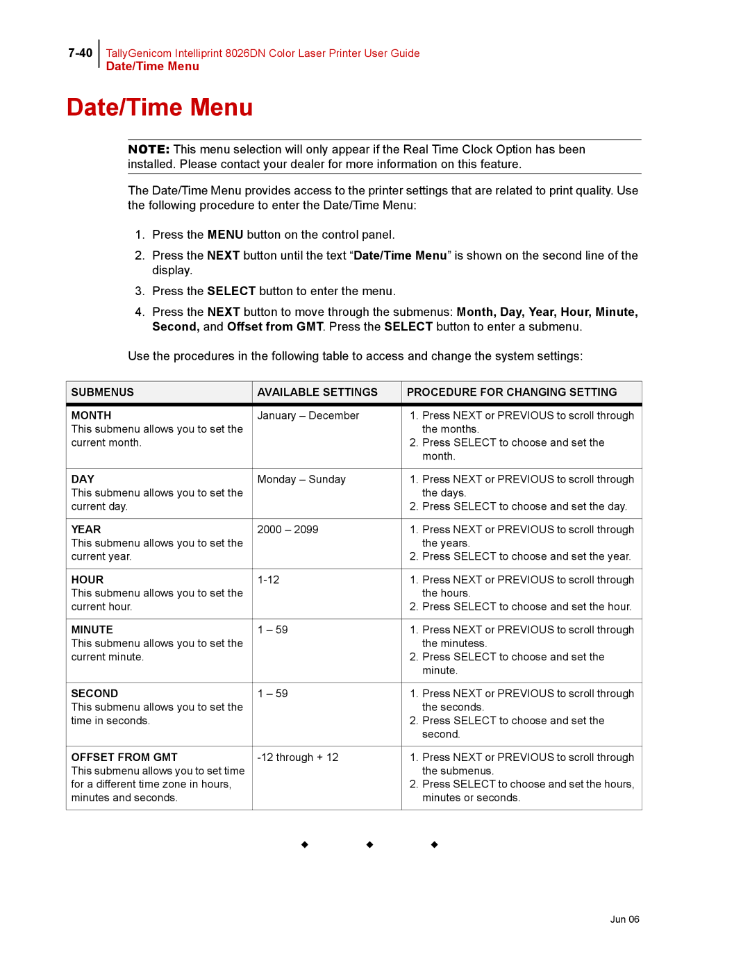 Tally Genicom 8026DN manual Date/Time Menu 